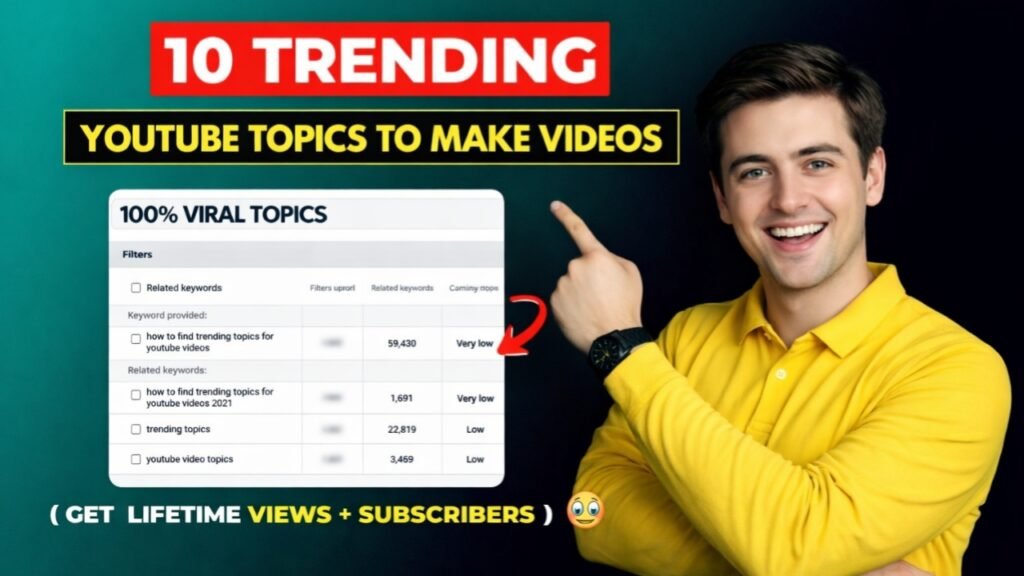 10 Trending YouTube Videos Topics