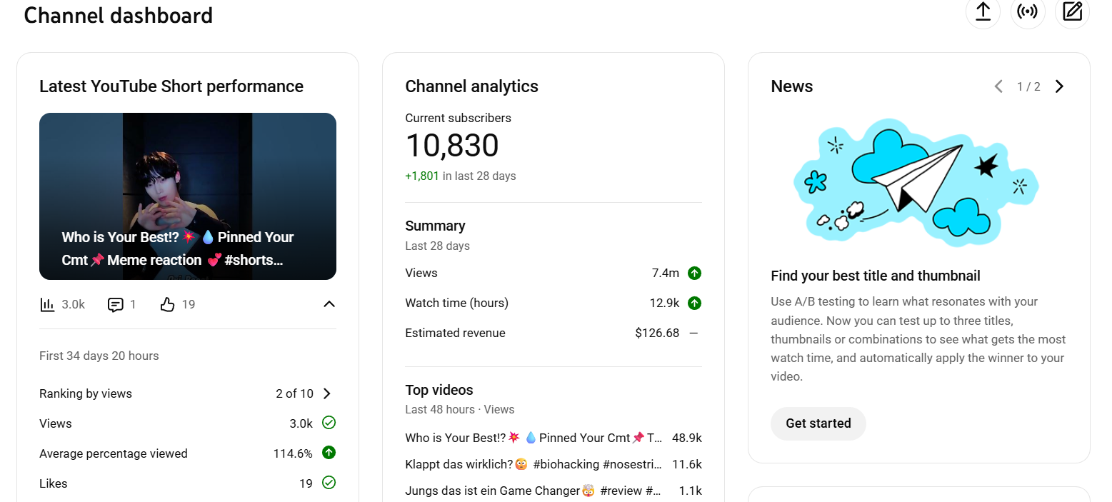 Dashboard